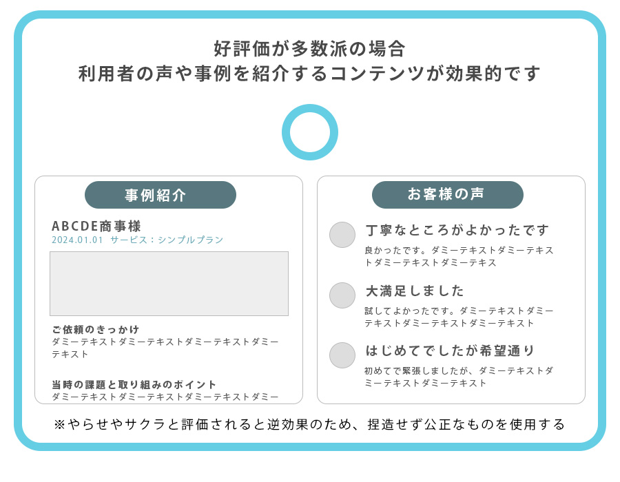 フォールス・コンセンサスを活かしたホームページデザイン