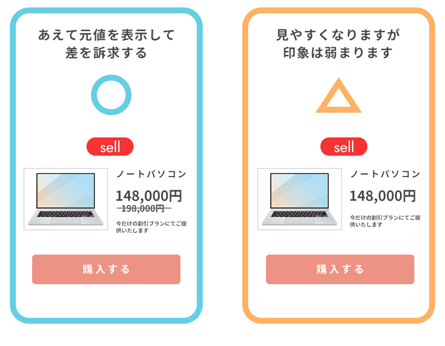 参照点依存性を活かしたホームページデザイン